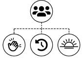 Audience Specific Journeys