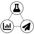 Campaign Test &amp; Learn