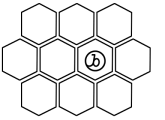Composable Architecture Integration Strategy